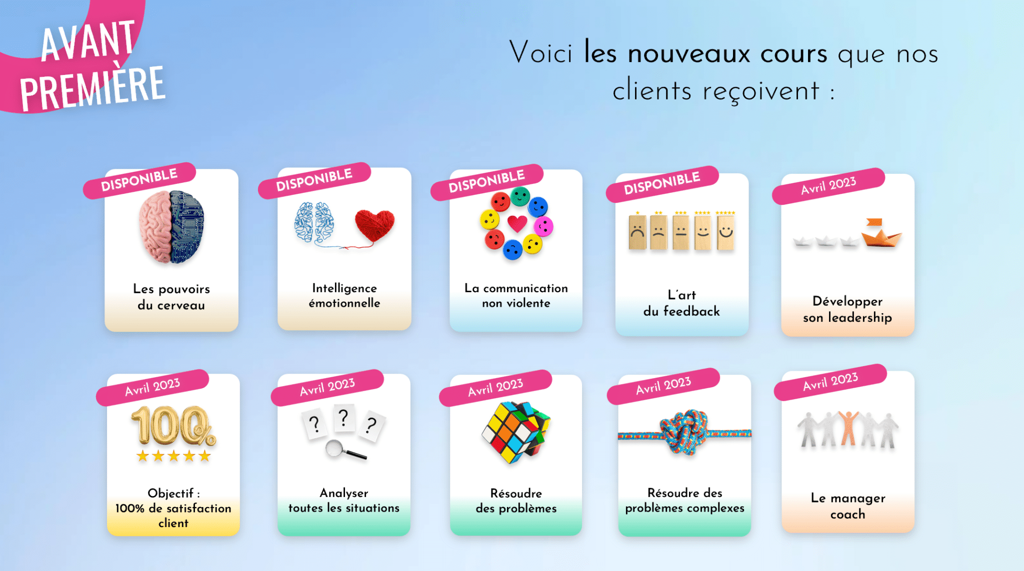 Catalogue e-learning : Découvrez nos 1000 formations