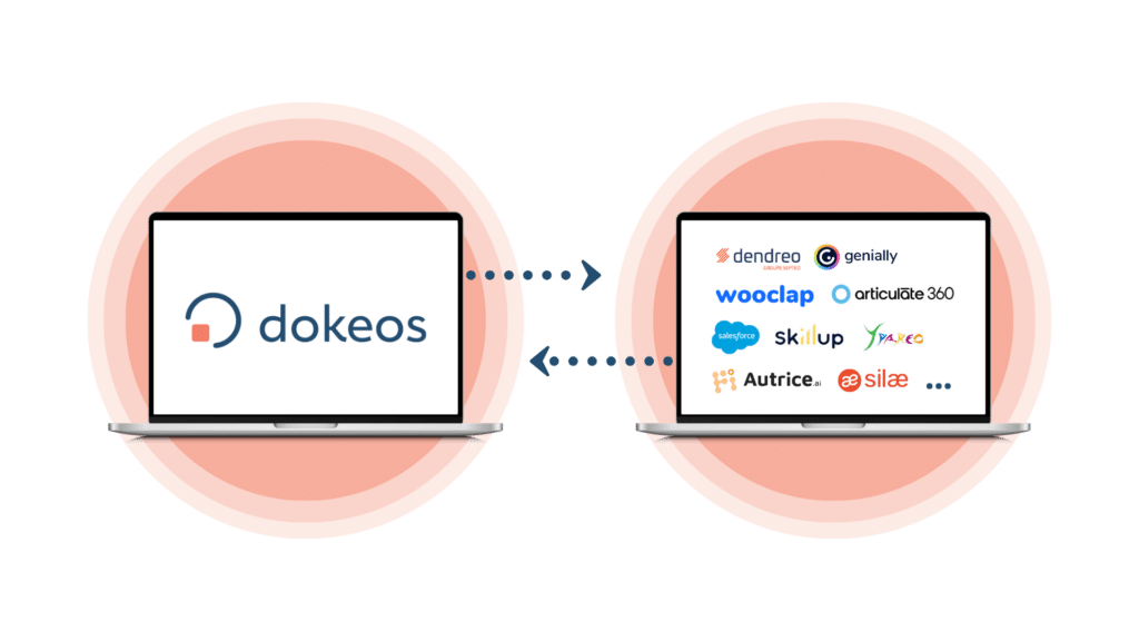 Dokeos intégré à de nombreuses solutions